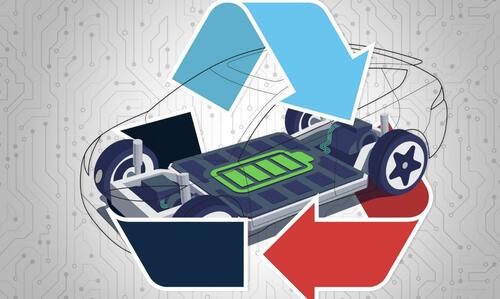 How China Is Reusing Its Dying EV Batteries And Solar Panels